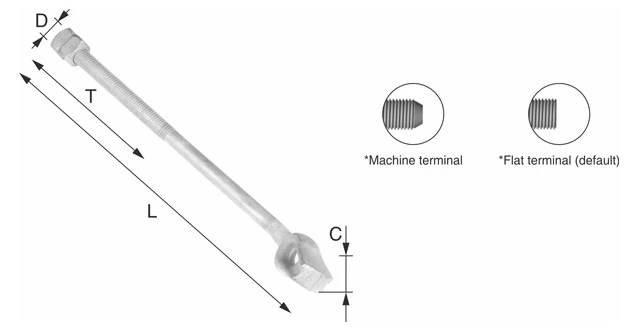 Against rust and corrosion thimble eye bolt for electric and communication lines fittings